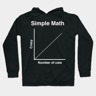 Simple Math. Number of Cats Crazy on a graph Hoodie